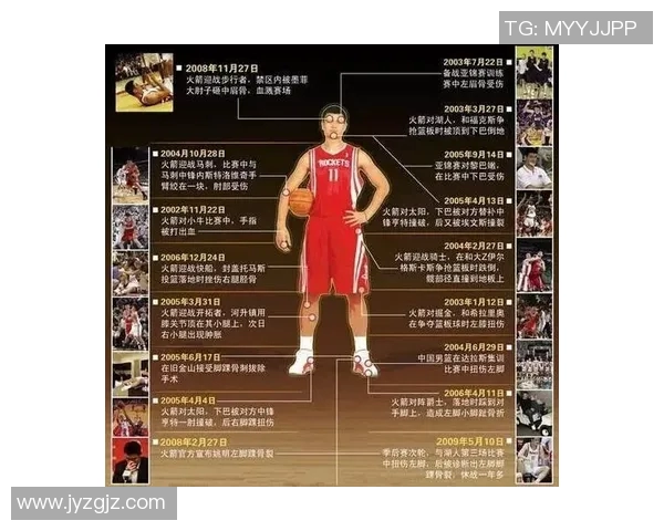 姚明的篮球传奇与陈言网事的深度交融探讨