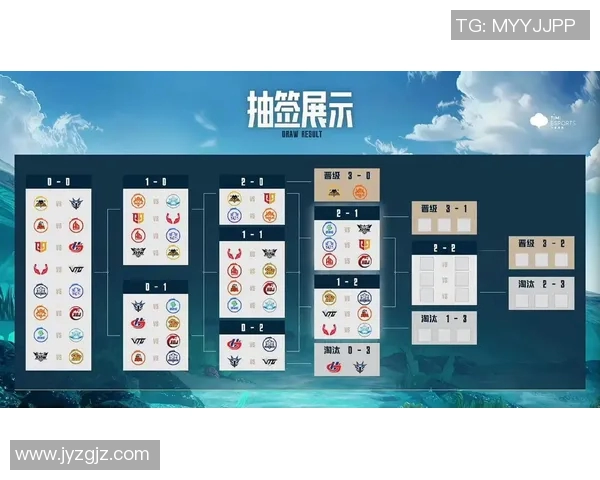 挑战者杯特别报道：FPX如何在逆境中重塑辉煌与荣耀